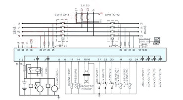 SmartGen HGM4020N Generator controller