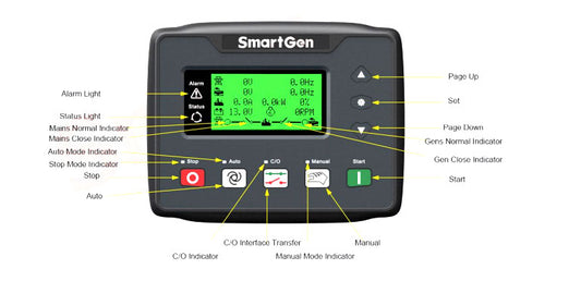 SmartGen HGM4020N Generator controller