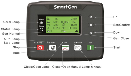 SmartGen HGM410N Generator controller